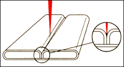 Laser-welded thin brass