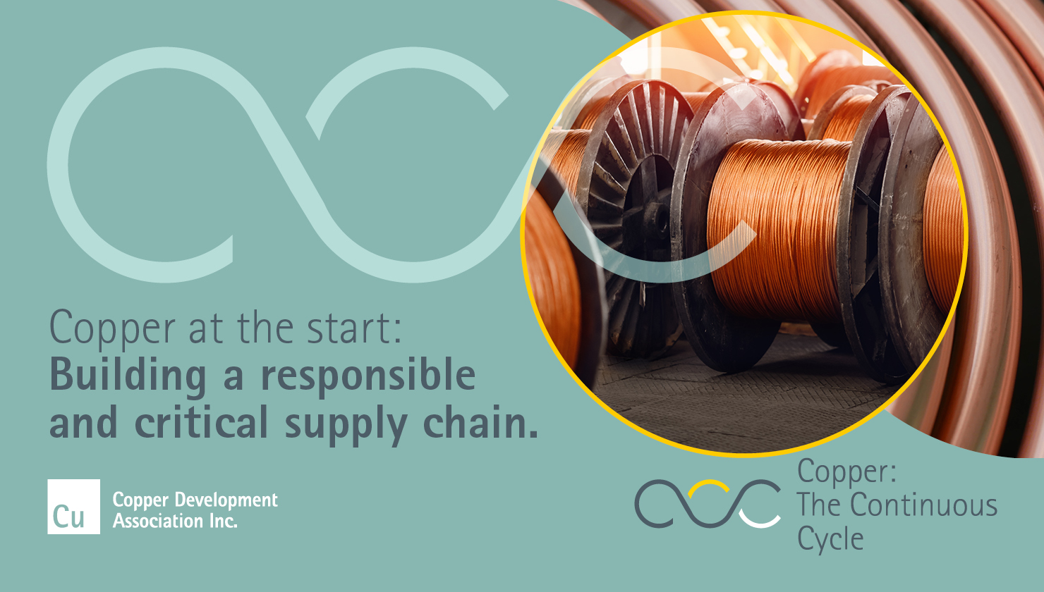 Copper Continuous Thought Leadership masthead